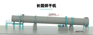 长筒烘干机截图